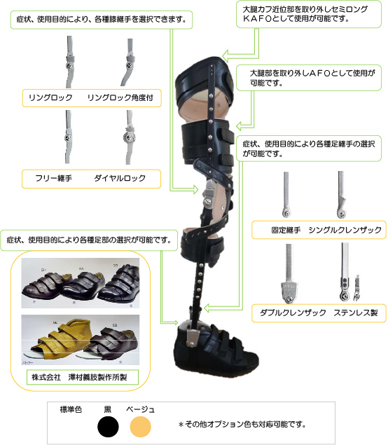 下肢装具 | 株式会社アルフィット